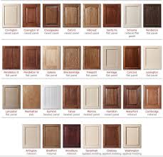 Kitchen Cabinets Color Selection Cabinet Colors Choices Diy