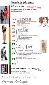 Female Height Chart 60 And Above 91affe Te Bitch You Better