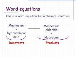 Chemistry Word Equations Flashcards