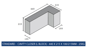 Standard Blocks Standard Blocks