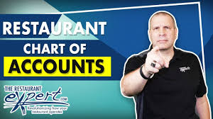 Restaurant Business Chart Of Accounts Restaurant Management Tip Restaurantsystems