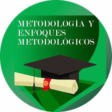 Metodología y enfoques metodológico 