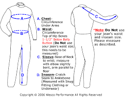 Pyrotect 2 Piece Race Suit Sizing Chart