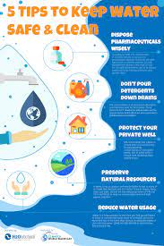 tips to keep drinking water clean and