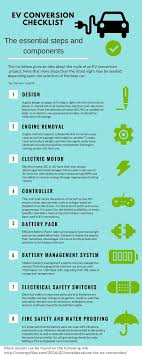 Ev Conversion Checklist Infographic Electriccars Ev Evs