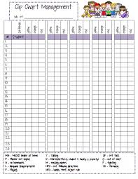 Behavior Clip Chart Management Form Pdf Behaviorplans