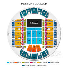 Mississippi Coliseum Seating Related Keywords Suggestions
