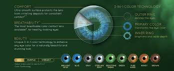 Product Spotlight New Colored Contact Lenses At Hec Dr Rupa