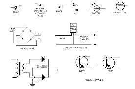 Our circuit diagram symbol library is schematic and includes many icons commonly used by engineers. 2