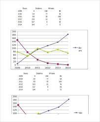 excel graphs template 4 free excel