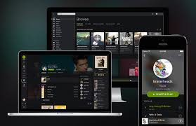 Image result for spotify