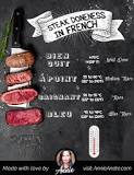 Can you order steak well-done in France?