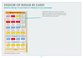 Records For Life Redesigning Health Cards To Improve