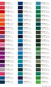 Meticulous Ral To Cmyk Colour Chart Bs To Ral Conversion