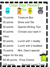 Class Dojo Reward Chart Ppt Download