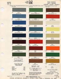 1969 Dodge Color Chip Chevy Muscle Cars Paint Charts