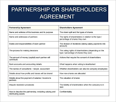 Business Partnership Contract Template Sample Partnership Agreement