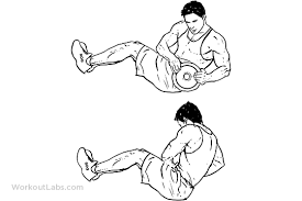 It is typically performed in repetitive sets and tones the core muscles via a twisting motion focused. Weighted Russian Mason Twists Workoutlabs Exercise Guide