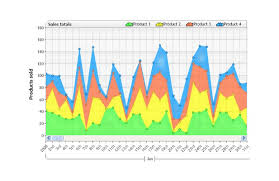 Netcharting Screenshots