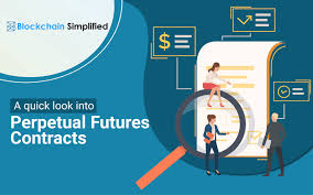The buyer of the futures contract is. A Quick Look Into Perpetual Future Contracts By Blockchain Simplified Medium