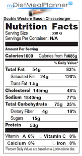 nutrition facts label por chain