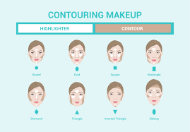 how to contour and highlight in 9 easy