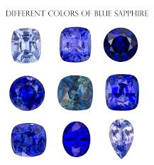 Aig American International Gemlab Color Types Sapphire