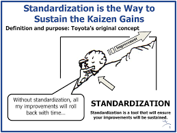 Standardized Work The Foundation For Kaizen