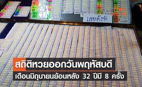 ตรวจหวย ตรวจผลสลากกินแบ่งรัฐบาล งวด 16 มิถุนายน 2565 ตรวจ สลาก หวย รัฐบาล  ตรวจลอตเตอรี่ lottery