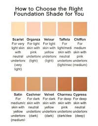 List Of Attractive Younique Foundation Chart Shades Fiber