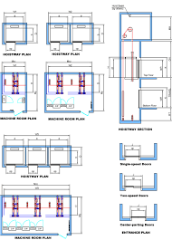 planning guide hm elevator