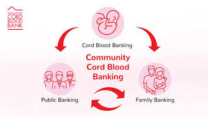 community cord blood banking launched