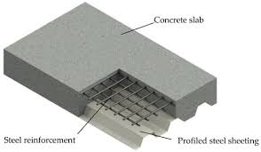 composite steel ndash concrete slabs