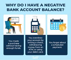 negative bank account balance