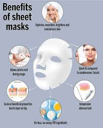 everything about sheet masks femina in