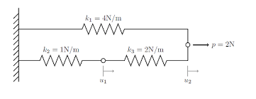 Iterative Solvers