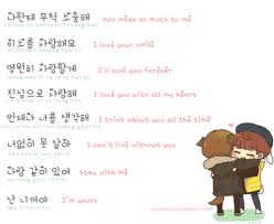 Gunakan kalimat ini untuk mengatakan aku mencintaimu dalam bahasa korea. Korean Language 431641945534719205 Amitie En Coreen Source By Clochette32 En 2020 Palabras Coreanas Idioma Coreano Aprender Coreano