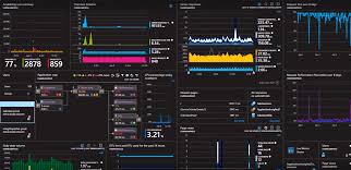 Azure monitor metrics vs vm insights (log analytics) so just starting my azure journey and i've been asked to look at monitoring for our vm's. Keep Calm And Use Azure Application Insights By Aram Koukia Koukia