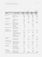 We did not find results for: Hyundai Motor Finance Hyundai 2006 Annual Report Download