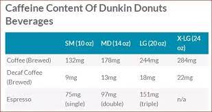 Dunkin' donuts iced latte caffeine content How Much Caffeine Is In A Medium Iced Coffee With Mocha Swirl From Dunkin Donuts Quora