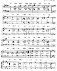 Piano Chord Progressions In 2019 Saxophone Sheet Music