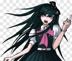 And leave a comment for another suggestion! Ibuki Danganronpa Ibuki Mioda Sprites Hd Png Download 321x272 6044090 Png Image Pngjoy