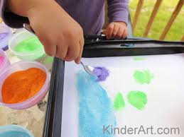 Sand Painting Lesson Plan