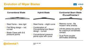 vdo windshield wiper blades