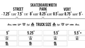 What Size Of Skateboard Should I Get All Thing About