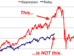 Analyst Destroys The Stock Market Crash Chart That Wall