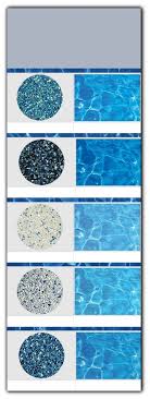 Color Chart Of Swimming Pool Surface Material Shows Five