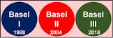 نتیجه جستجوی لغت [Basel Accord] در گوگل