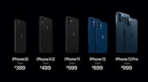 The iphone 11 pro max is the tallest and widest of these three phones, and it weighs the most. Should You Upgrade To The Iphone 12 Pcmag
