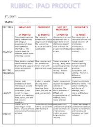 Research Report Rubric with Grading Guidelines Standards   FREE download